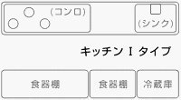 �L�b�`��I�^