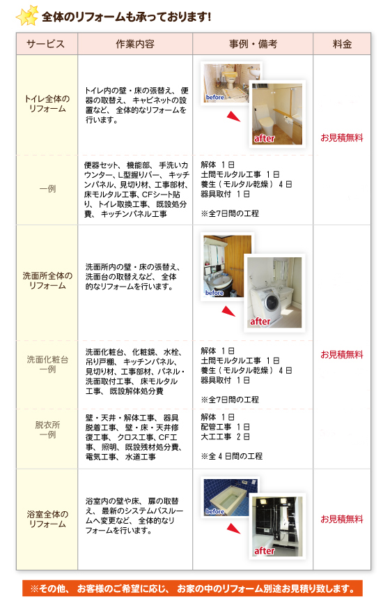 �A�C�N���[�i�[�ł́A�g�C���E���ʏ��E�����S�̂̃��t�H�[�����s���Ă���܂��B